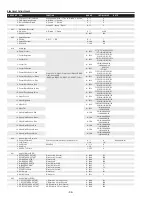 Preview for 96 page of Eiki LC-X800 Service Manual