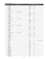 Preview for 105 page of Eiki LC-X800 Service Manual