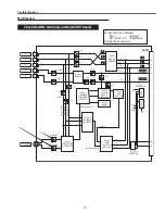 Preview for 117 page of Eiki LC-X800 Service Manual