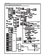 Preview for 119 page of Eiki LC-X800 Service Manual