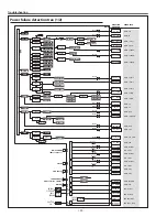 Preview for 120 page of Eiki LC-X800 Service Manual