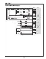 Preview for 121 page of Eiki LC-X800 Service Manual