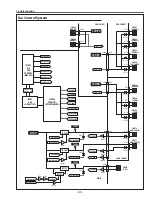 Preview for 123 page of Eiki LC-X800 Service Manual