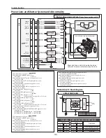 Preview for 125 page of Eiki LC-X800 Service Manual