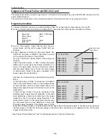 Preview for 129 page of Eiki LC-X800 Service Manual