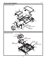 Preview for 147 page of Eiki LC-X800 Service Manual