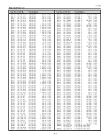 Preview for 169 page of Eiki LC-X800 Service Manual