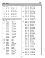 Preview for 172 page of Eiki LC-X800 Service Manual