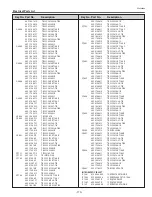 Preview for 173 page of Eiki LC-X800 Service Manual