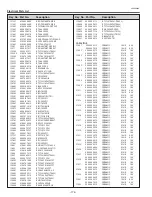 Preview for 174 page of Eiki LC-X800 Service Manual