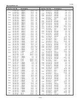 Preview for 175 page of Eiki LC-X800 Service Manual