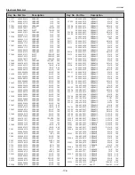 Preview for 176 page of Eiki LC-X800 Service Manual