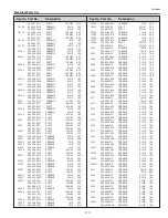 Preview for 177 page of Eiki LC-X800 Service Manual