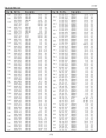 Preview for 178 page of Eiki LC-X800 Service Manual