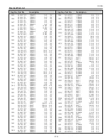 Preview for 179 page of Eiki LC-X800 Service Manual