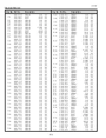 Preview for 180 page of Eiki LC-X800 Service Manual