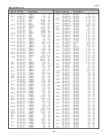 Preview for 181 page of Eiki LC-X800 Service Manual