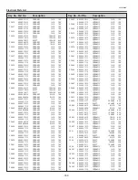 Preview for 182 page of Eiki LC-X800 Service Manual