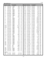 Preview for 185 page of Eiki LC-X800 Service Manual