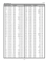 Preview for 187 page of Eiki LC-X800 Service Manual