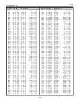 Preview for 189 page of Eiki LC-X800 Service Manual