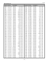 Preview for 191 page of Eiki LC-X800 Service Manual