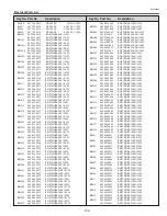 Preview for 193 page of Eiki LC-X800 Service Manual