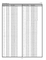 Preview for 194 page of Eiki LC-X800 Service Manual