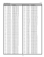 Preview for 195 page of Eiki LC-X800 Service Manual