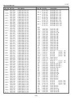 Preview for 196 page of Eiki LC-X800 Service Manual