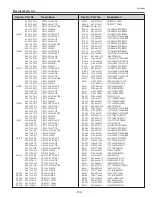 Preview for 199 page of Eiki LC-X800 Service Manual