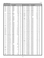 Preview for 201 page of Eiki LC-X800 Service Manual