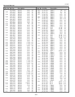 Preview for 202 page of Eiki LC-X800 Service Manual