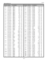 Preview for 203 page of Eiki LC-X800 Service Manual