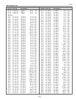 Preview for 205 page of Eiki LC-X800 Service Manual