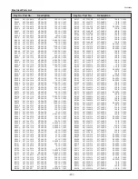 Preview for 207 page of Eiki LC-X800 Service Manual