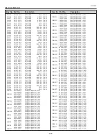 Preview for 208 page of Eiki LC-X800 Service Manual