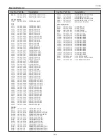 Preview for 209 page of Eiki LC-X800 Service Manual