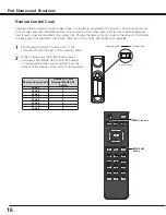 Предварительный просмотр 17 страницы Eiki LC-X800A Owner'S Manual