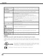 Предварительный просмотр 69 страницы Eiki LC-X800A Owner'S Manual