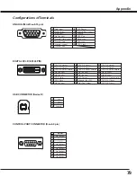 Предварительный просмотр 80 страницы Eiki LC-X800A Owner'S Manual