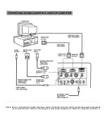 Предварительный просмотр 12 страницы Eiki LC-X990 Owner'S Instruction Manual