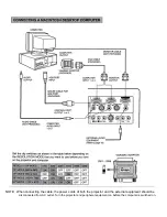 Предварительный просмотр 14 страницы Eiki LC-X990 Owner'S Instruction Manual