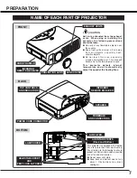 Предварительный просмотр 7 страницы Eiki LC-XB10 Owner'S Manual