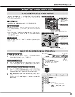 Предварительный просмотр 17 страницы Eiki LC-XB10 Owner'S Manual