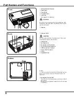 Предварительный просмотр 8 страницы Eiki LC-XB100A Owner'S Manual