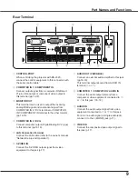 Предварительный просмотр 9 страницы Eiki LC-XB100A Owner'S Manual