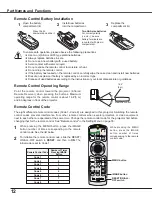 Предварительный просмотр 12 страницы Eiki LC-XB100A Owner'S Manual