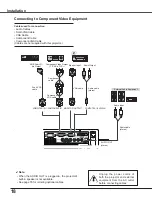 Предварительный просмотр 18 страницы Eiki LC-XB100A Owner'S Manual