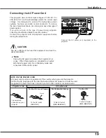 Предварительный просмотр 19 страницы Eiki LC-XB100A Owner'S Manual